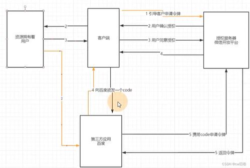 計算機網(wǎng)絡