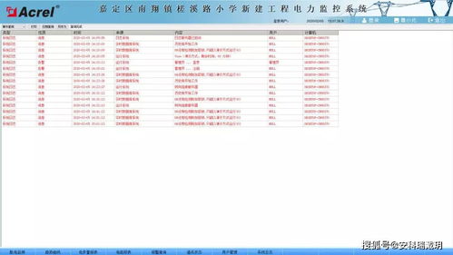 嘉定區(qū)南翔鎮(zhèn)槎溪路小學新建工程電力監(jiān)控系統(tǒng)的設計與應用