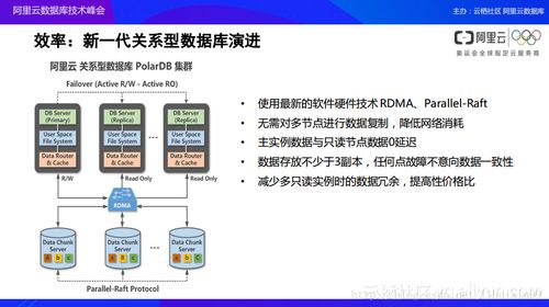 云數(shù)據(jù)庫(kù)產(chǎn)品及架構(gòu)設(shè)計(jì)背后的考量
