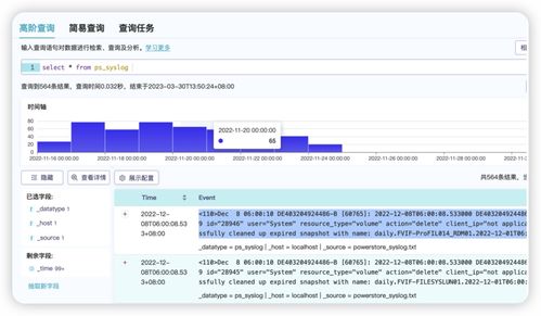 PowerStore存儲(chǔ)監(jiān)控進(jìn)階 數(shù)據(jù)分析平臺(tái)在IT運(yùn)維中的深度應(yīng)用